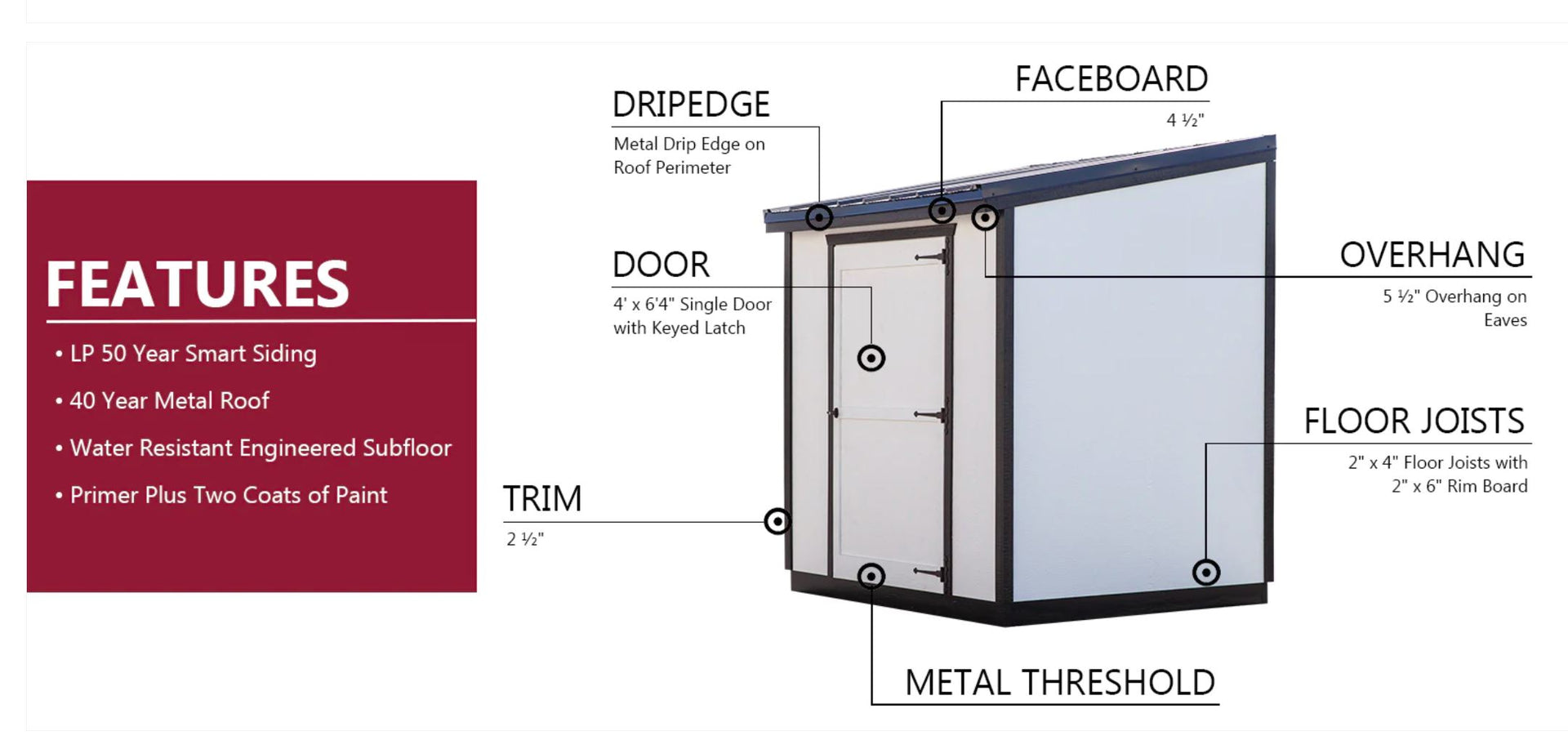 Load video: Shed Kit Installation Video